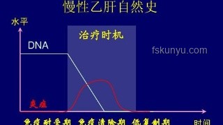 高难度奥运项目向大众日常运动的转化路径